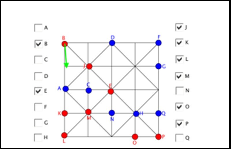 Quân đỏ vây quân xanh