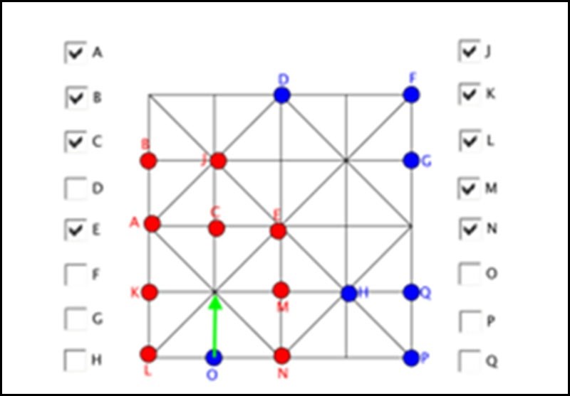 Quân xanh di chuyển lên giữa hai quân đỏ